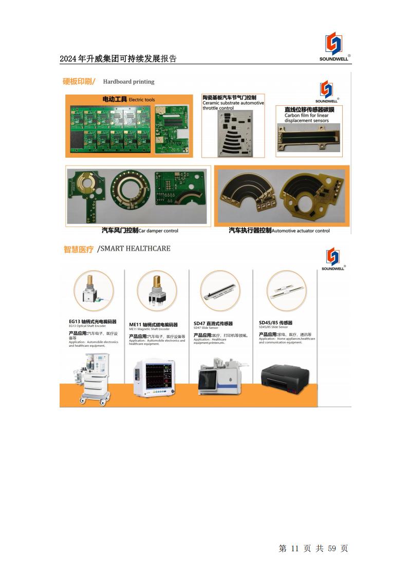 可持續(xù)發(fā)展報(bào)告