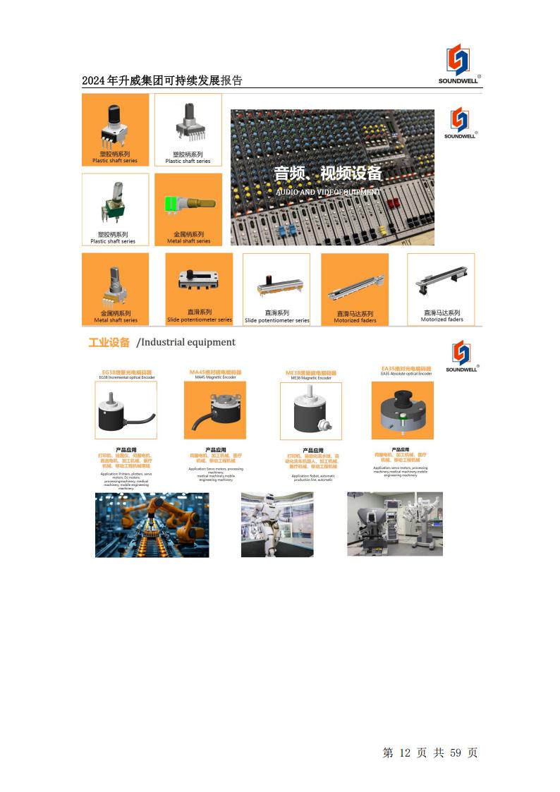 可持續(xù)發(fā)展報(bào)告