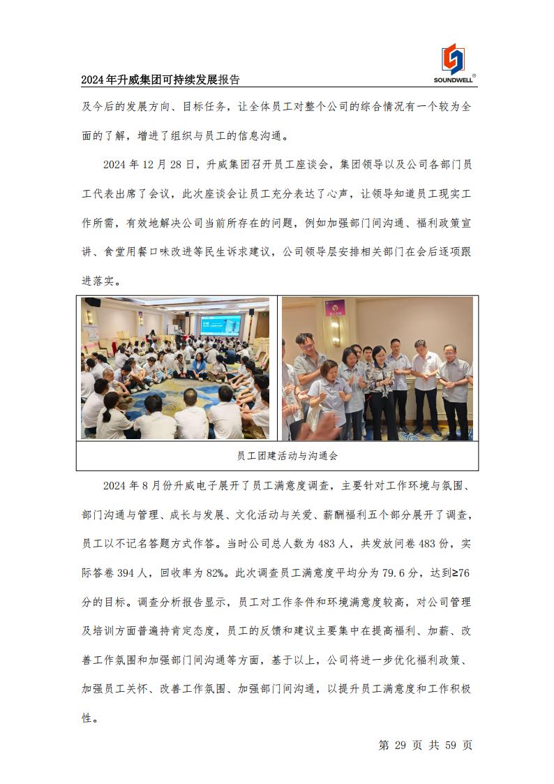 可持續(xù)發(fā)展報(bào)告