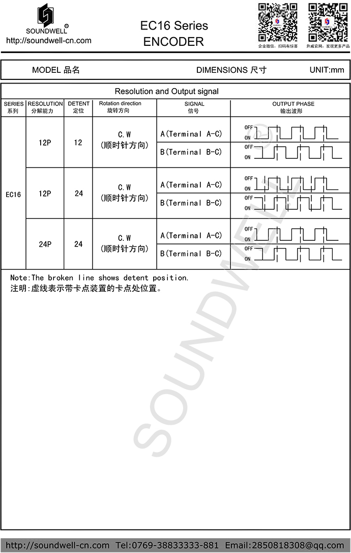 EC16增量型編碼器